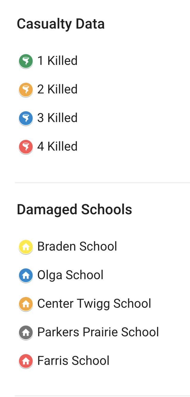 Casualites & Damaged Schools Legend